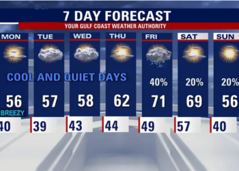 Houston Weather: When Will Temperatures Drop Below Freezing Again?